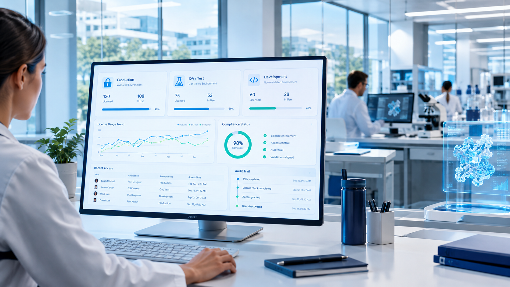 Pharmaceutical PLM licensing: Managing compliance and costs blog
